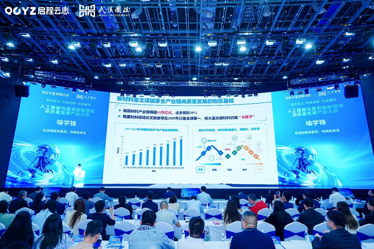企业云脑全球首发